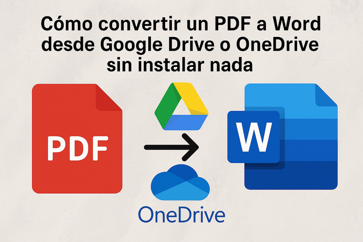 Cómo convertir un PDF a Word desde Google Drive o OneDrive sin instalar nada