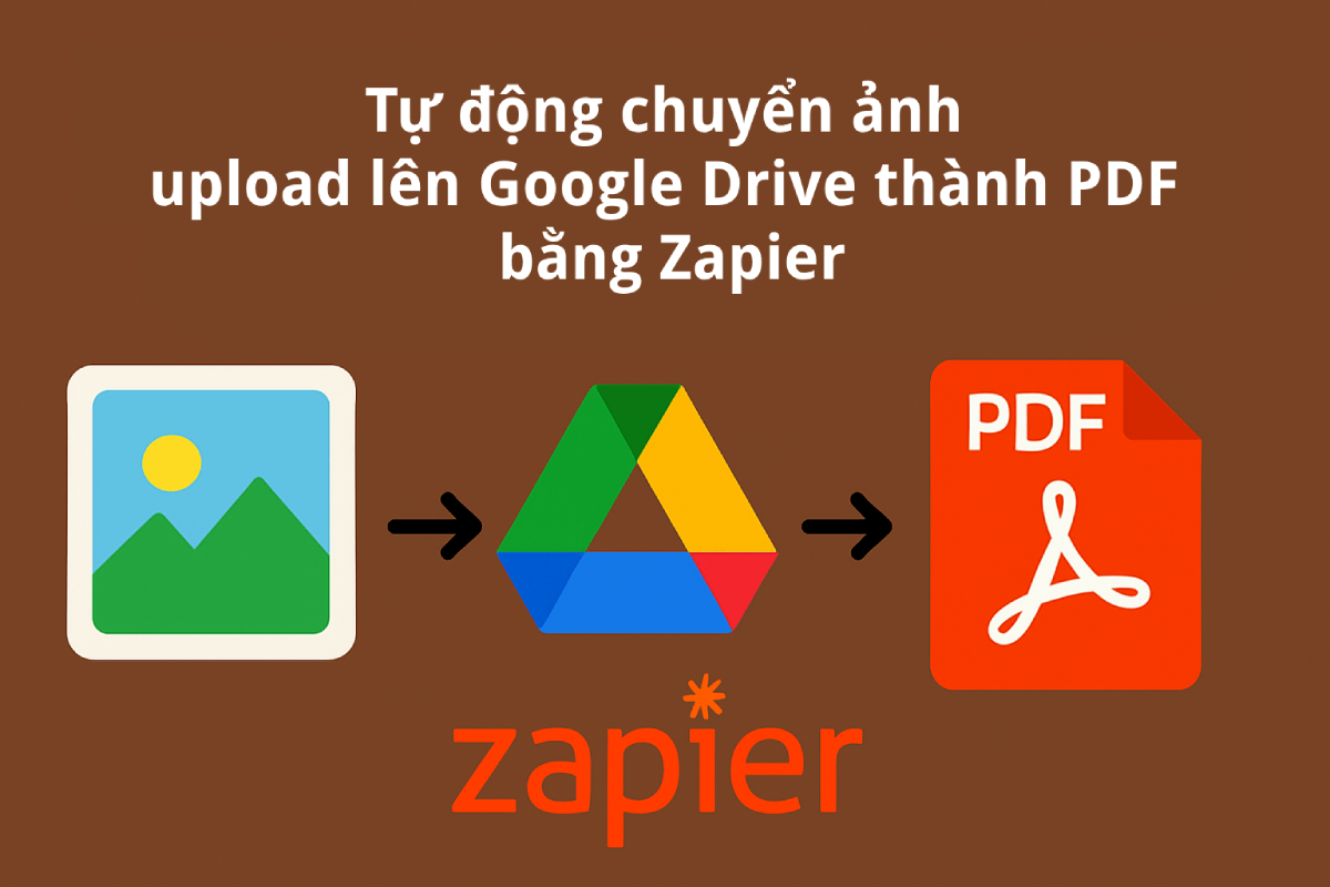 Tự động chuyển ảnh upload lên Google Drive thành PDF bằng Zapier